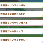 【ウマ娘】リンクキャラの5択イベントは一部選べない場合があるけど何か理由がある？